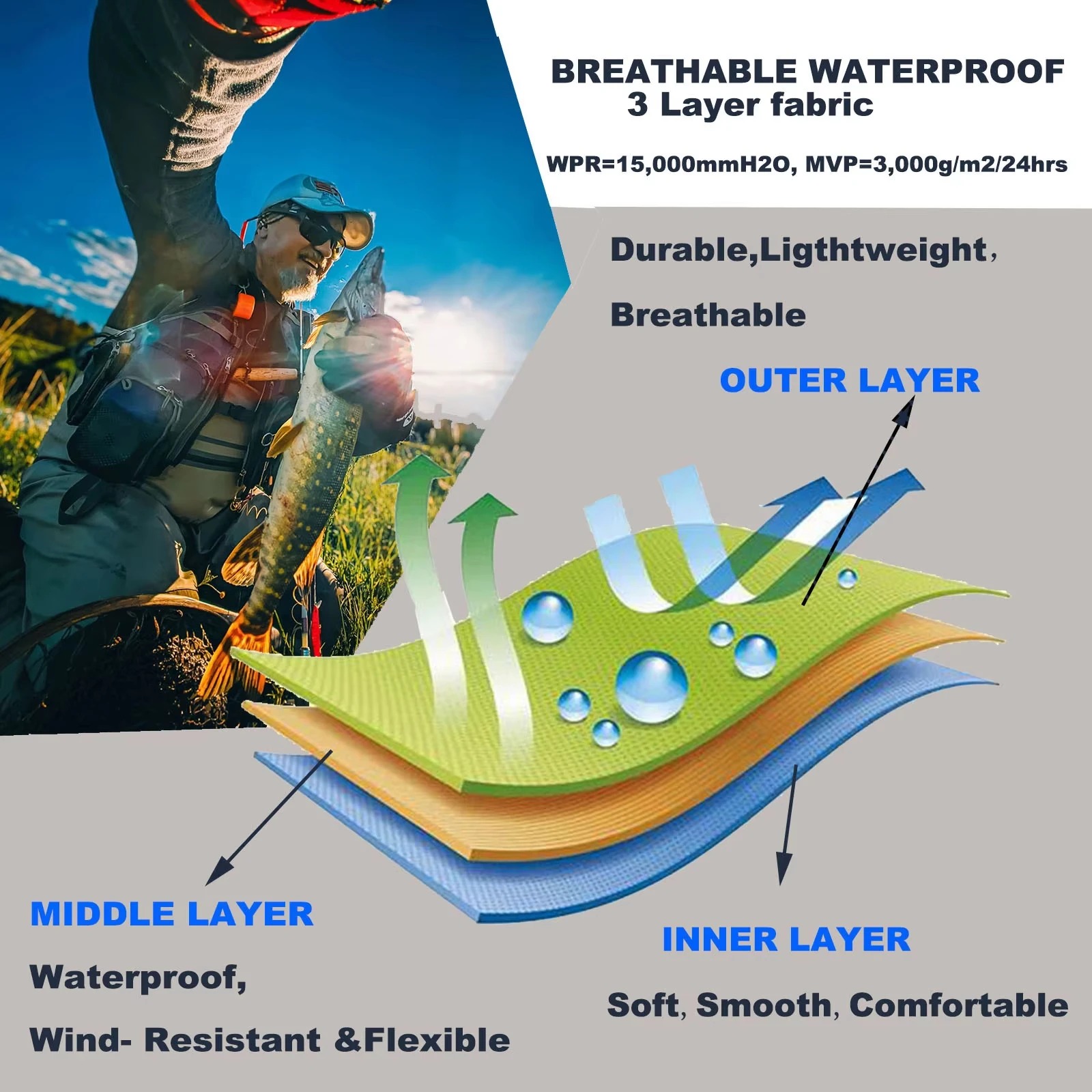 Goture - Vadeadores de Pesca c - Hunting Fishing Outdoor reseña y precio