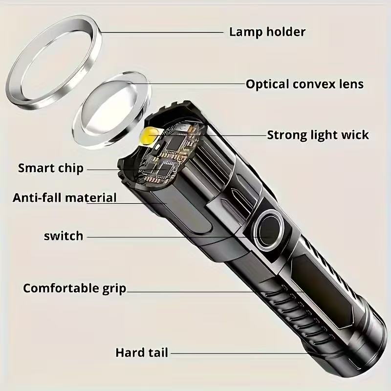 Nueva linterna Led de alta pot - Hunting Fishing Outdoor reseña y precio
