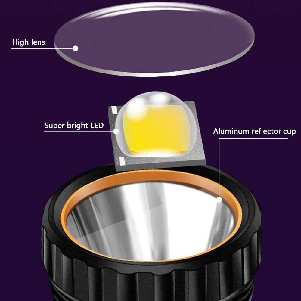 Linterna LED Solar multifunció - Hunting Fishing Outdoor reseña y precio