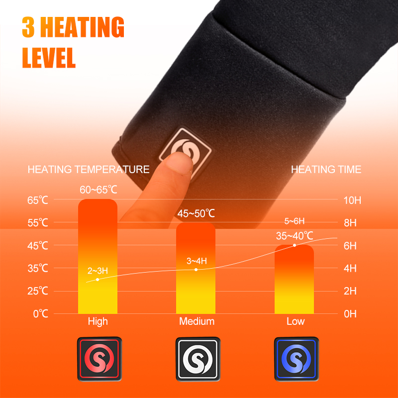 Guantes calefactables con forr - Hunting Fishing Outdoor reseña y precio